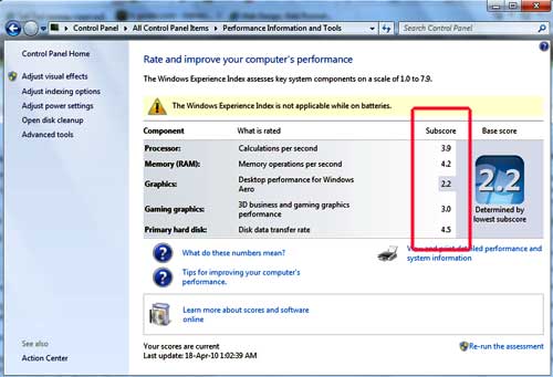 Windows 7 Performance Information