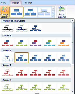 Change Color in Organization Chart