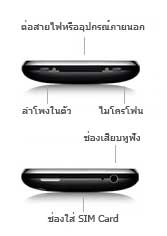 connector of iphone